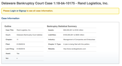 Rand CHapter 11 Case.png