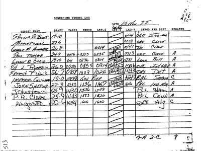 Sherwin_Downbound_Log_19751110.png