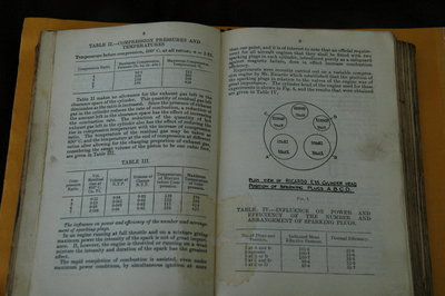 MWYB1934 (7).JPG (163.65 KiB) Viewed 2146 times 1934 Mechanical World Yearbook