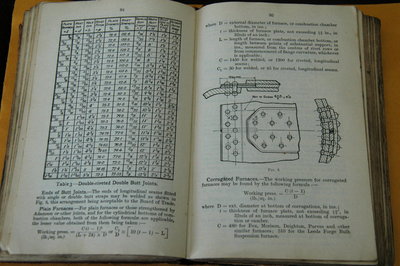 MWYB1934 (8).JPG (204.2 KiB) Viewed 2112 times 1934 Mechanical World Yearbook