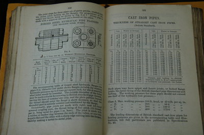MWYB1934 (9).JPG (182.02 KiB) Viewed 2112 times 1934 Mechanical World Yearbook