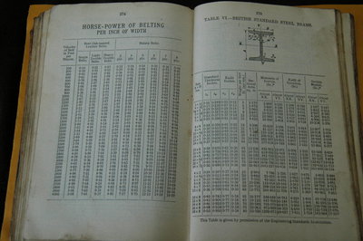 MWYB1934 (11).JPG (192 KiB) Viewed 2112 times 1934 Mechanical World Yearbook